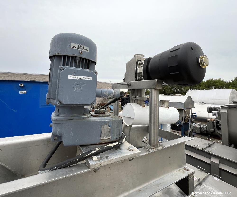 Viatec 500 Gallon, 304 Stainless steel, Mix Tank