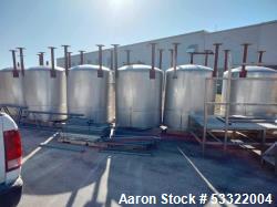 Used-Tank, 1,000 Gallon. Approximately 5'6" diameter x 6' high.  On pipe legs with cover.
