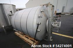 Used Aprox. 800 Gal. Dome Top, Dome Bottom S/S Tank, Single Wall, with(2) Vertical Agitator Shaft (Note: Drive Motor Not Inc...