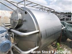 Used- BC Cast 800 Gallon Stainless Steel