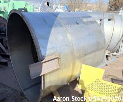 Used Approximately 750 Gallon 304 Stainless Steel Open Top Storage Tank – Vertic