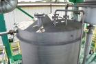 Used Tank, Approximate 500 Gallon, Stainless Steel, Vertical. Approximate 60” diameter x 48” straight side, coned top and bottom. Side man way, center bottom outlet. Mounted on (4) stainless steel le...