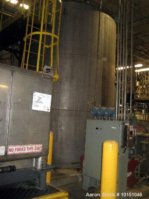 Used Approximate 10,000 gallon vertical 304 stainless steel tank.