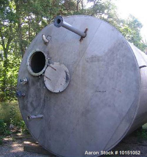 Used-Approximate 10,000 gallon vertical 304 stainless steel tank. 10' Diameter x 15'10" straight side. With flat top and slo...