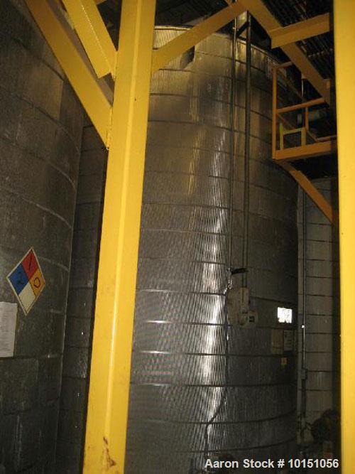 Used Approximate 10,000 gallon vertical 304 stainless steel tank. 11' Diameter x 15' straight side. With flat top and slope bottom heads.