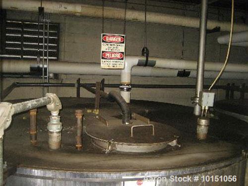 Used Approximate 10,000 gallon vertical 304 stainless steel tank. 11' Diameter x 15' straight side. With flat top and slope bottom heads.