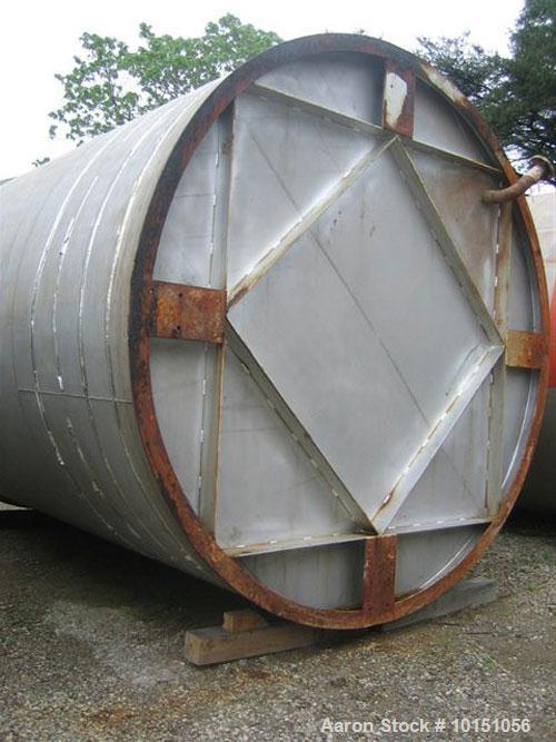 Used Approximate 10,000 gallon vertical 304 stainless steel tank. 11' Diameter x 15' straight side. With flat top and slope bottom heads.