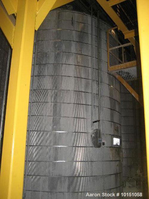 Used Approximate 10,000 gallon vertical 304 stainless steel tank. 11' Diameter x 15' straight side. With flat top and slope bottom heads.