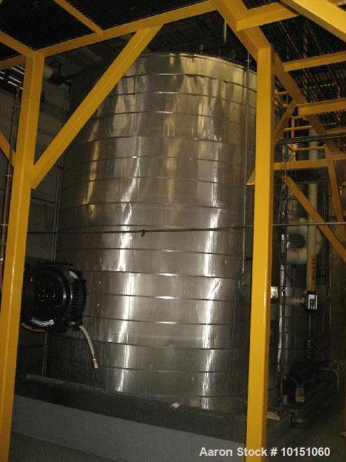 Used Approximate 10,000 gallon vertical 304 stainless steel tank. 11' Diameter x 15' straight side. With flat top and slope bottom heads.