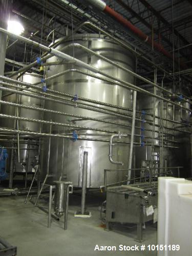 Used 10,000 gallons Stainless Steel Vertical Agitated Tank