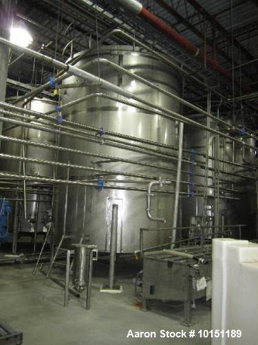 Used- 10,000 gallons Stainless Steel Vertical Agitated Tank