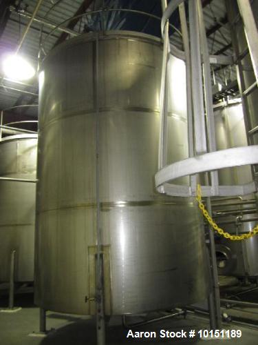 Used- 10,000 gallons Stainless Steel Vertical Agitated Tank