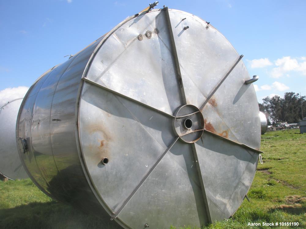 Used- 10,000 gallons Stainless Steel Vertical Agitated Tank