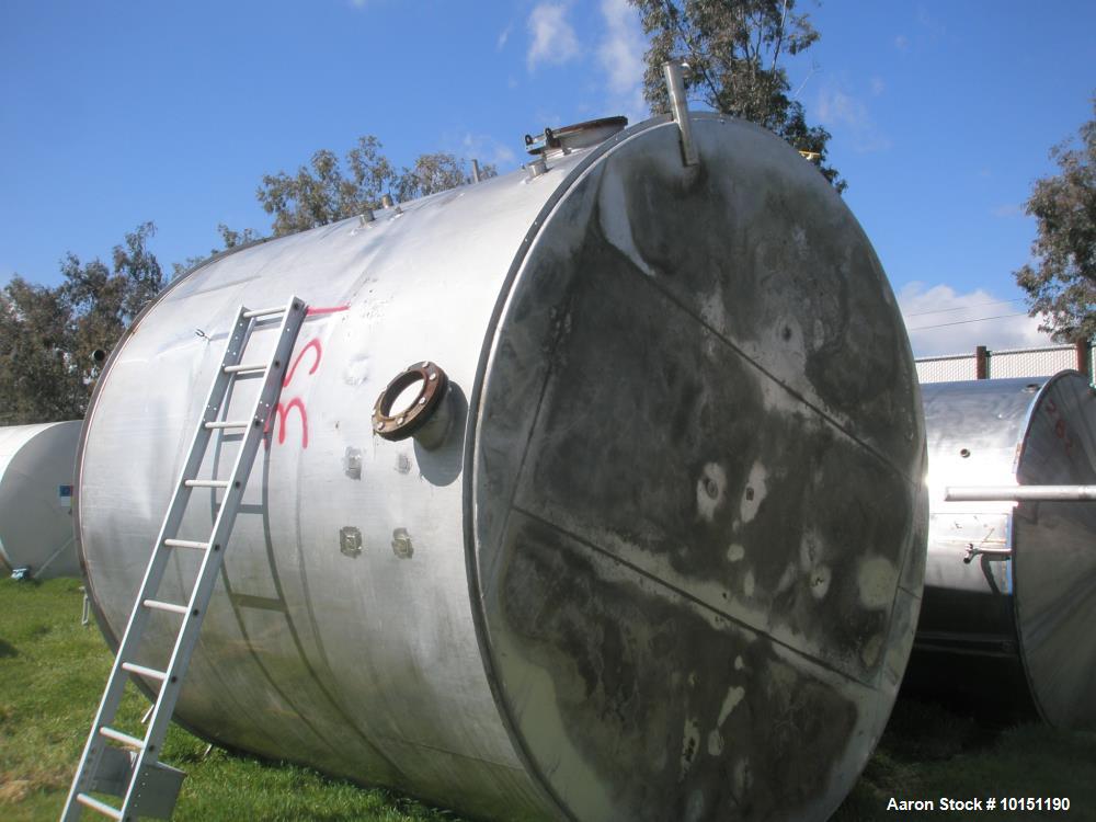 Used- 10,000 gallons Stainless Steel Vertical Agitated Tank
