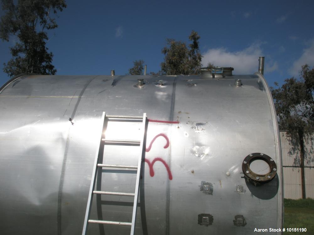 Used- 10,000 gallons Stainless Steel Vertical Agitated Tank