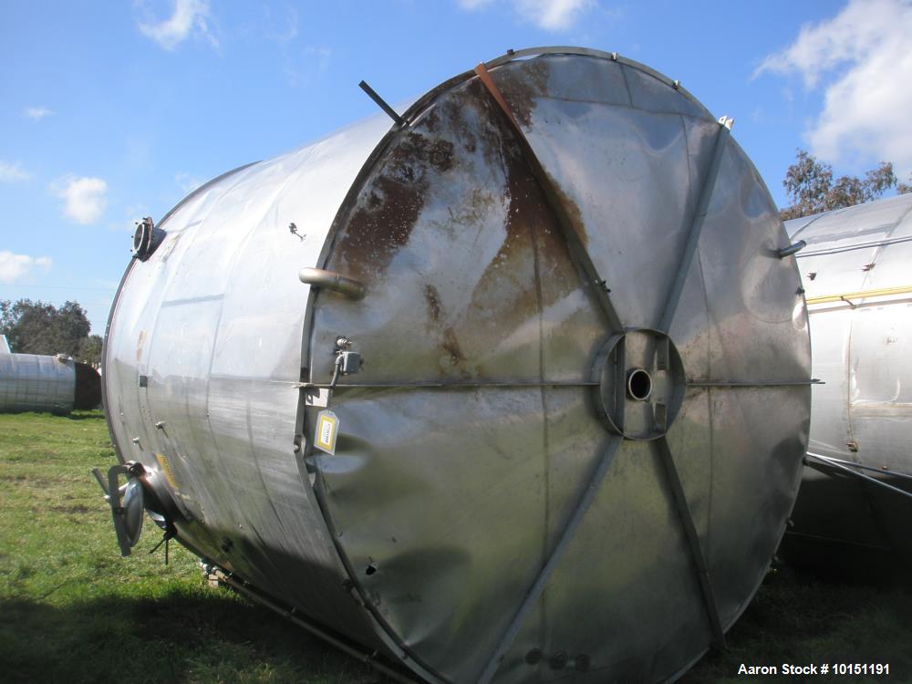 Used- 10,000 Gallon Stainless Steel Vertical Agitated Tank