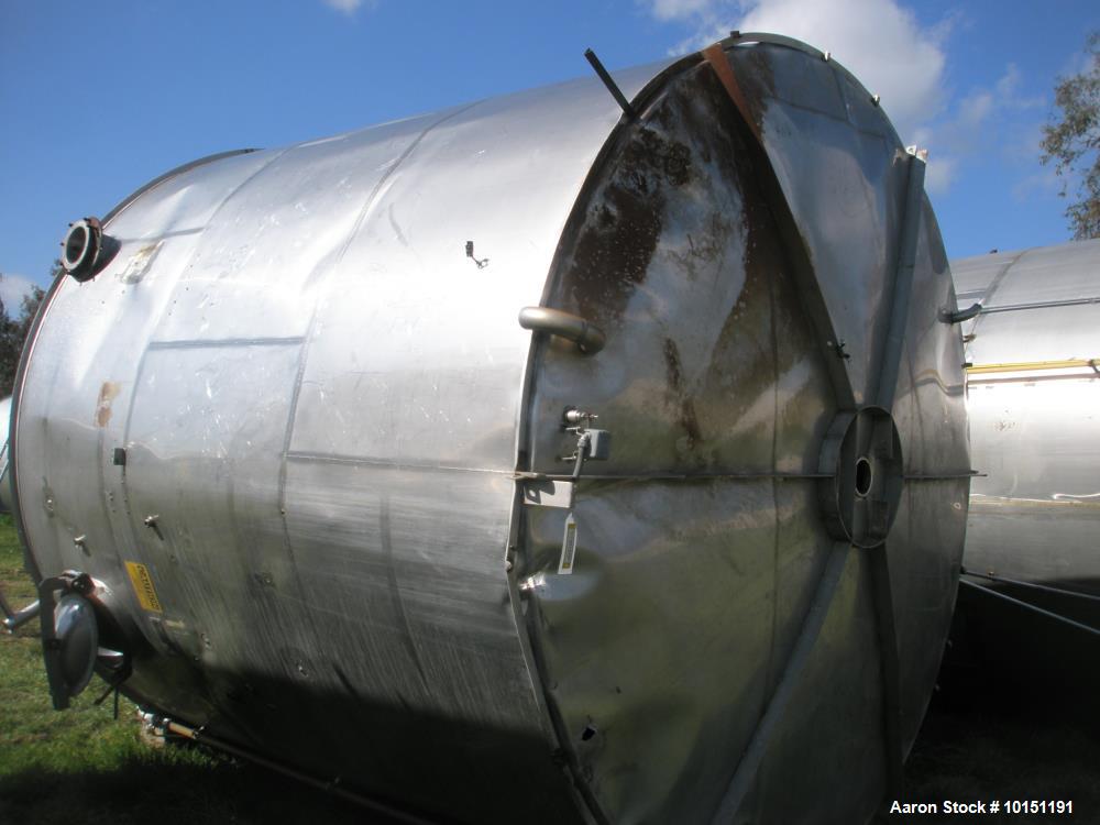 Used- 10,000 Gallon Stainless Steel Vertical Agitated Tank