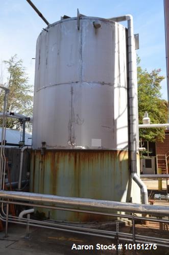 Used- 15,000 Gallon (Approximately) Stainless Steel Tank. Dished top, cone bottom. 12 foot diameter x 20 foot straight side....