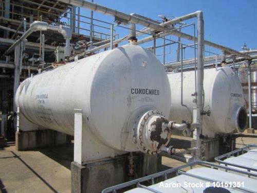 Used- Approximate 6,000 Gallon, 316 Stainless Steel Mix Tank