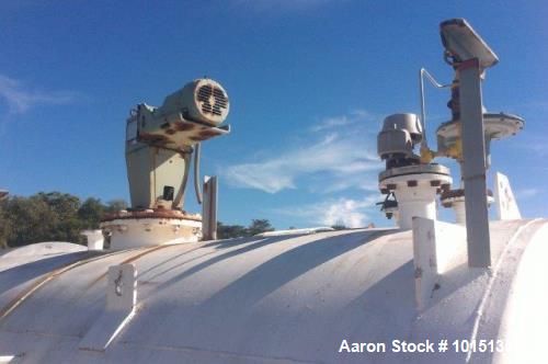 Used- Approximate 6,000 Gallon, 316 Stainless Steel Mix Tank