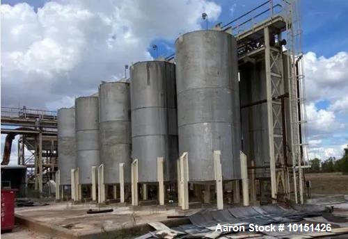 Approx 22,000 gal (80 cu m3) Vertical 304L Stainless Steel Mix Tank.
