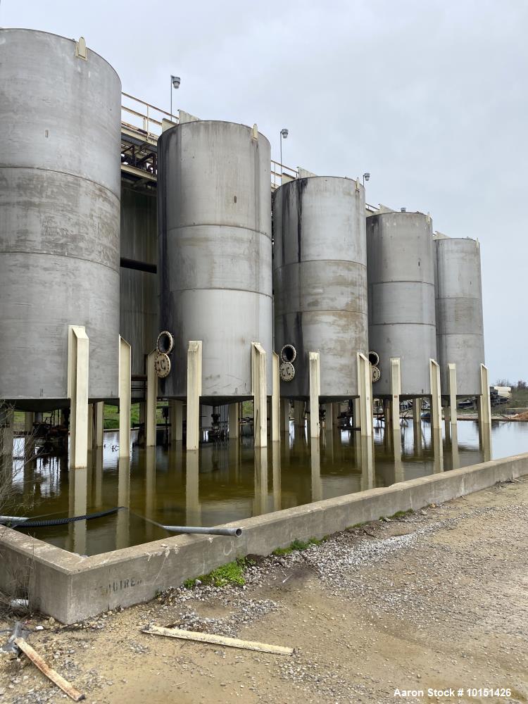 Approx 22,000 gal (80 cu m3) Vertical 304L Stainless Steel Mix Tank.