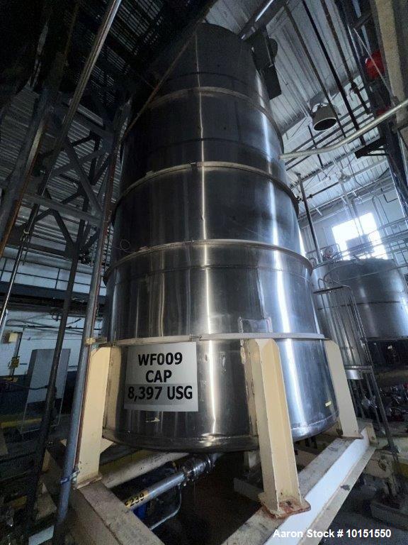 Used 8,000 Gallon Stainless Steel Mix Tank – Cone Bottom, Bridge-Mounted Agitator, 6-Leg Support