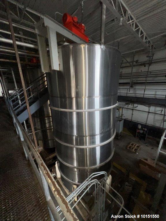 Used 8,000 Gallon Stainless Steel Mix Tank – Cone Bottom, Bridge-Mounted Agitator, 6-Leg Support