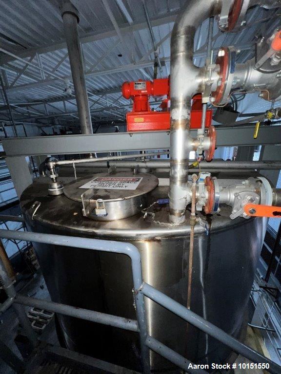 Used 8,000 Gallon Stainless Steel Mix Tank – Cone Bottom, Bridge-Mounted Agitator, 6-Leg Support