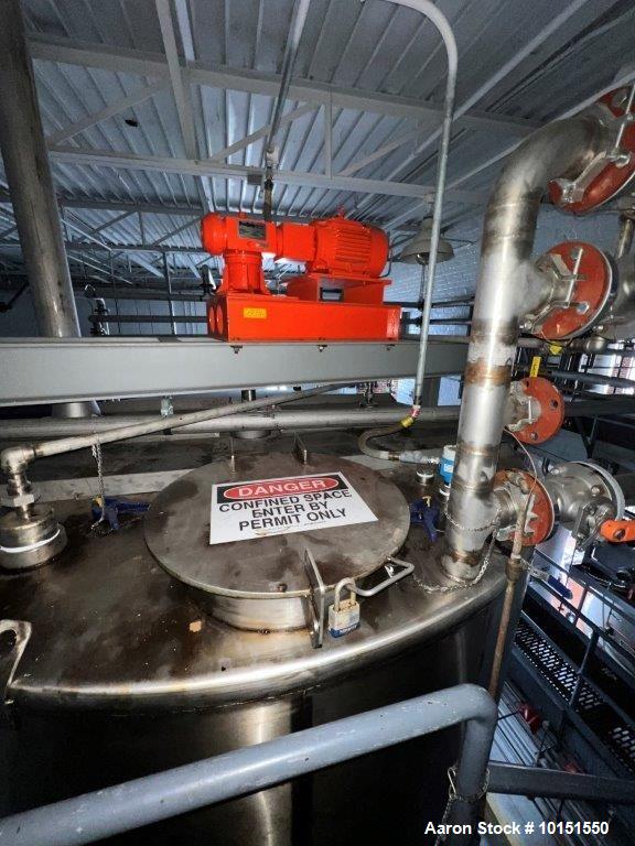 Used 8,000 Gallon Stainless Steel Mix Tank – Cone Bottom, Bridge-Mounted Agitator, 6-Leg Support