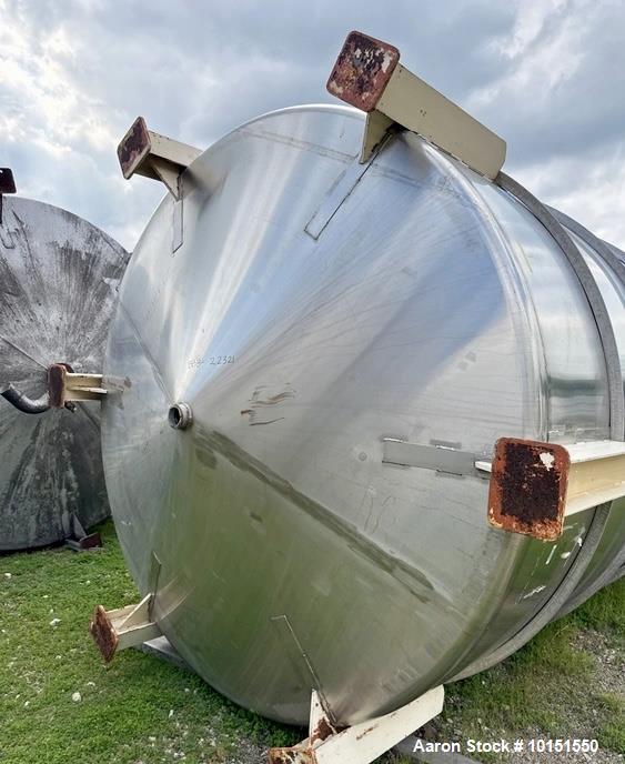 Used 8,000 Gallon Stainless Steel Mix Tank – Cone Bottom, Bridge-Mounted Agitator, 6-Leg Support