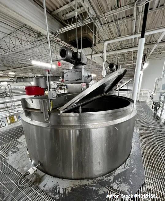 ICC Northwest 6,000 Gallon Stainless Steel Double-Motion Jacketed Tank – 2020 (Used)