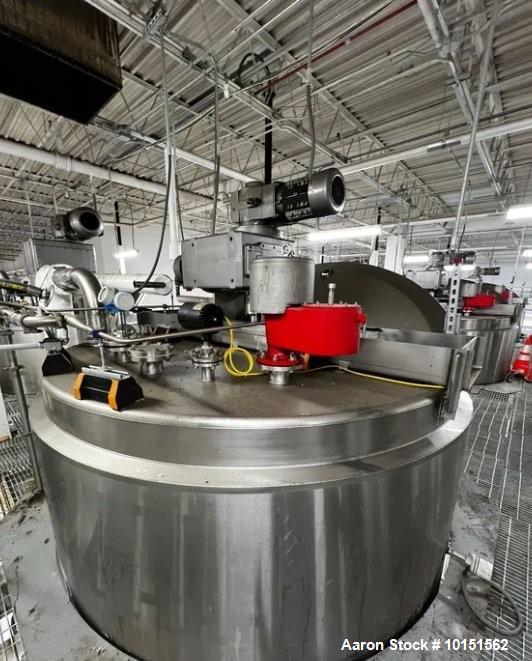 ICC Northwest 6,000 Gallon Stainless Steel Double-Motion Jacketed Tank – 2020 (Used)