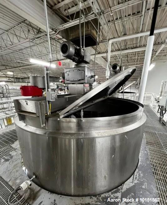 ICC Northwest 6,000 Gallon Stainless Steel Double-Motion Jacketed Tank – 2020 (Used)