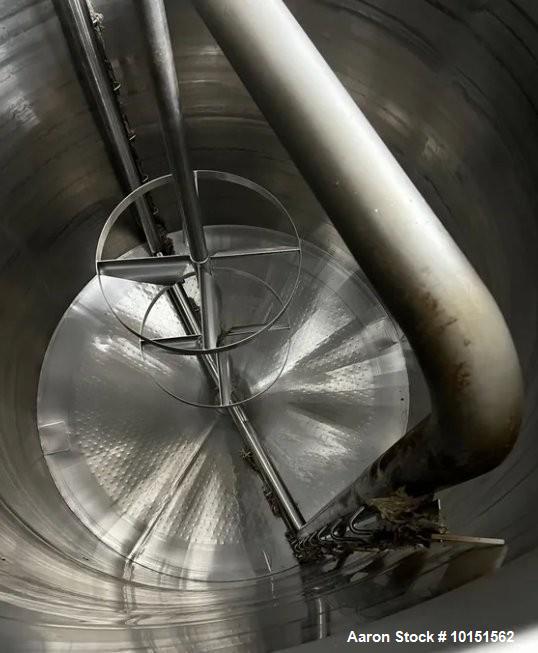 ICC Northwest 6,000 Gallon Stainless Steel Double-Motion Jacketed Tank – 2020 (Used)