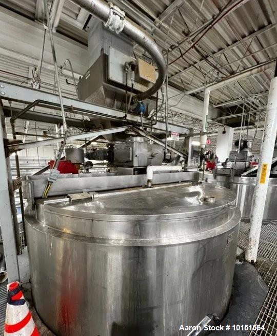 6,000 Gallon Stainless Steel Mixing Tank – ICC Northwest Jacketed Tank