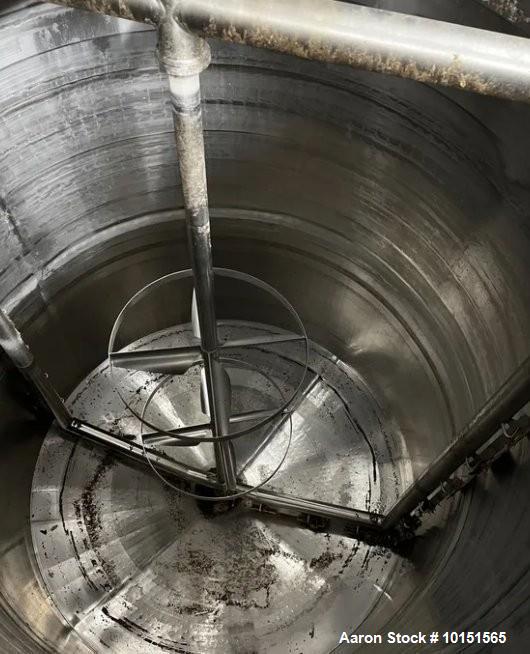Industrial 6,000 Gallon Jacketed Tank by ICC Northwest – Built 2020
