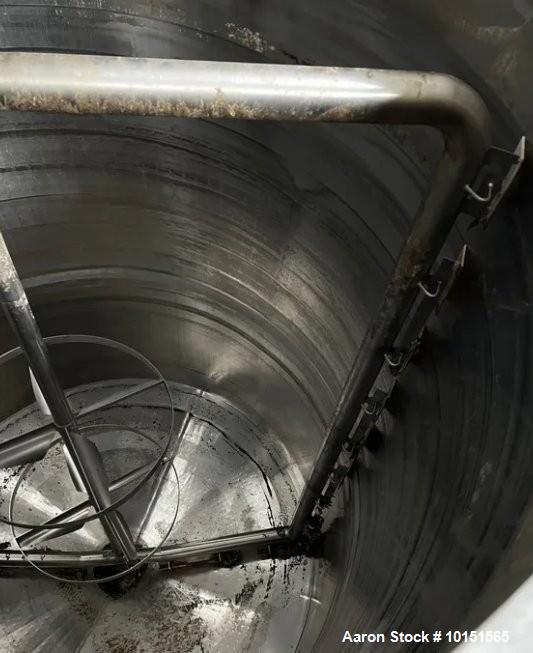 Industrial 6,000 Gallon Jacketed Tank by ICC Northwest – Built 2020