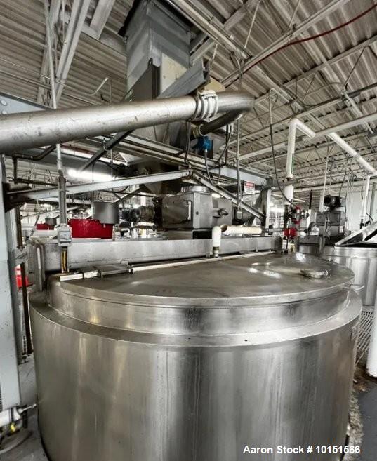 Used Stainless Steel 6,000 Gallon Process Tank – ICC Northwest Jacketed with Agitator