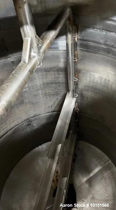 Used Stainless Steel 6,000 Gallon Process Tank – ICC Northwest Jacketed with Agitator