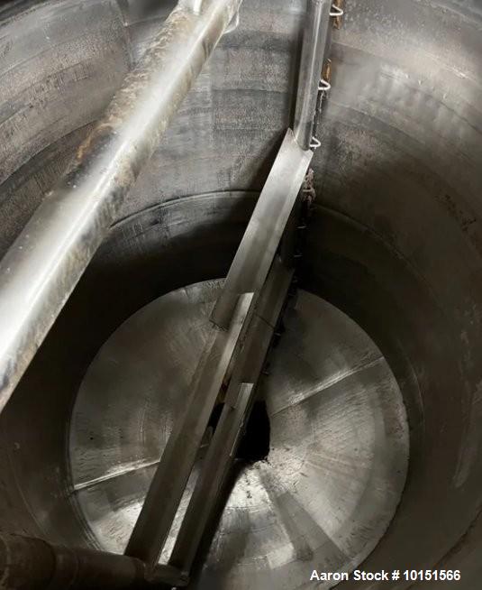Used Stainless Steel 6,000 Gallon Process Tank – ICC Northwest Jacketed with Agitator