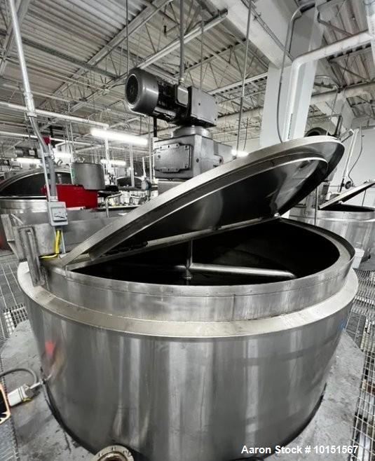 ICC Northwest 6,000 Gallon Stainless Steel Jacketed Mixing Tank – Double Motion