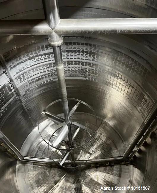 ICC Northwest 6,000 Gallon Stainless Steel Jacketed Mixing Tank – Double Motion