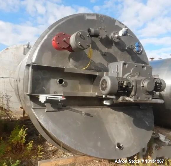 ICC Northwest 6,000 Gallon Stainless Steel Jacketed Mixing Tank – Double Motion