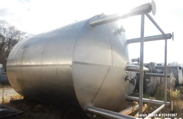 ICC Northwest 6,000 Gallon Stainless Steel Jacketed Mixing Tank – Double Motion