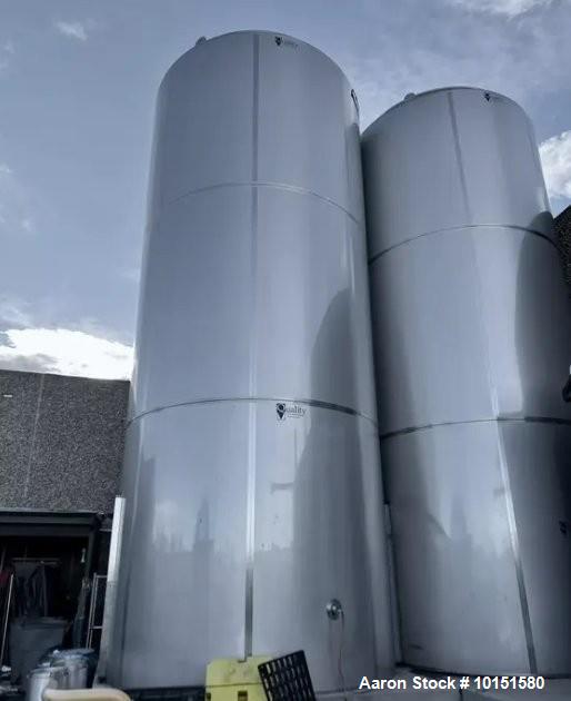 Used 15,000 Gallon (360 BBL) Quality Tank Solutions Stainless Steel Glycol Jacketed Tank – 2020