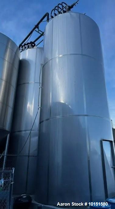 Used 15,000 Gallon (360 BBL) Quality Tank Solutions Stainless Steel Glycol Jacketed Tank – 2020