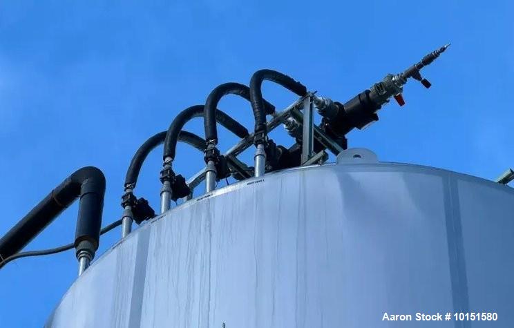 Used 15,000 Gallon (360 BBL) Quality Tank Solutions Stainless Steel Glycol Jacketed Tank – 2020
