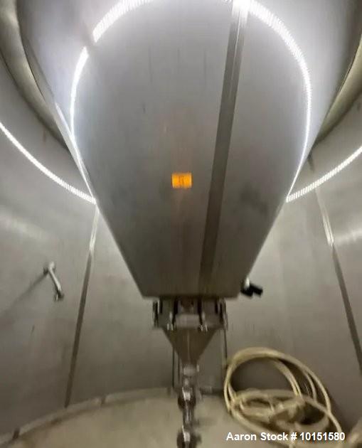 Used 15,000 Gallon (360 BBL) Quality Tank Solutions Stainless Steel Glycol Jacketed Tank – 2020
