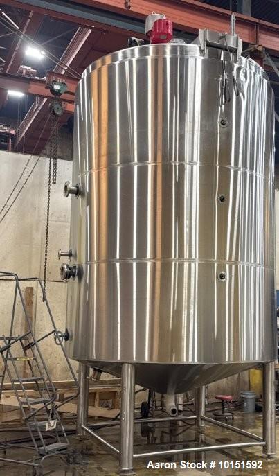 Used ICC Northwest 6,000 Gallon Jacketed Kettle – 304 Stainless Steel ASME U-Stamped Mixing Vessel (2020)
